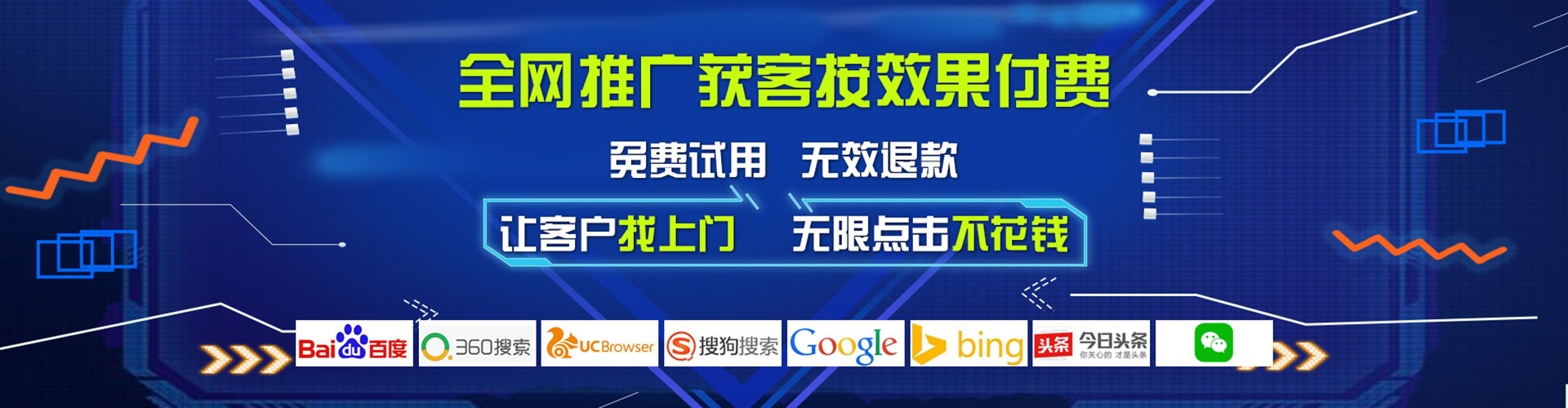 保定sem竞价